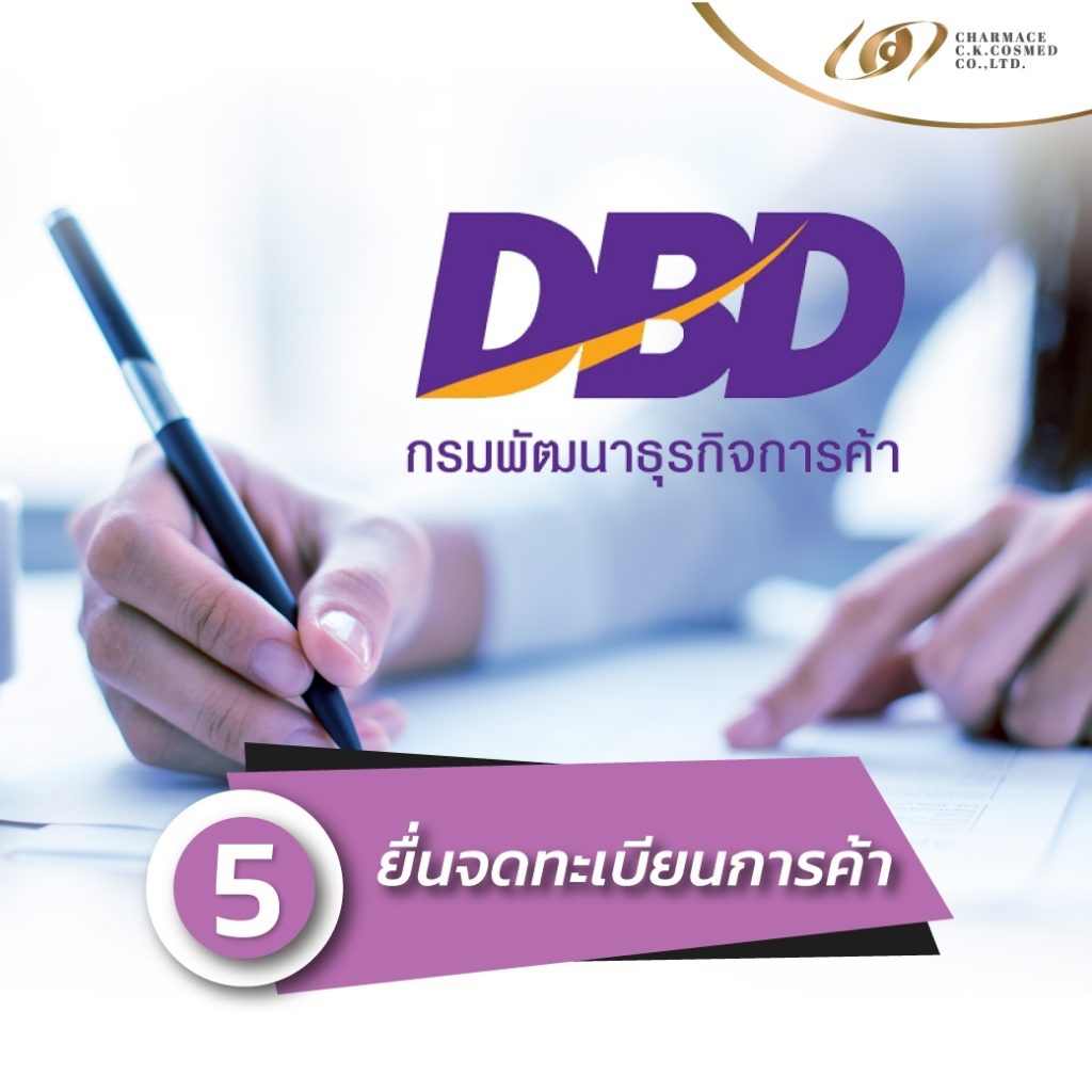 6 STEP ขั้นตอนการผลิตอาหารเสริม ไม่ยากอย่างที่คิด !!